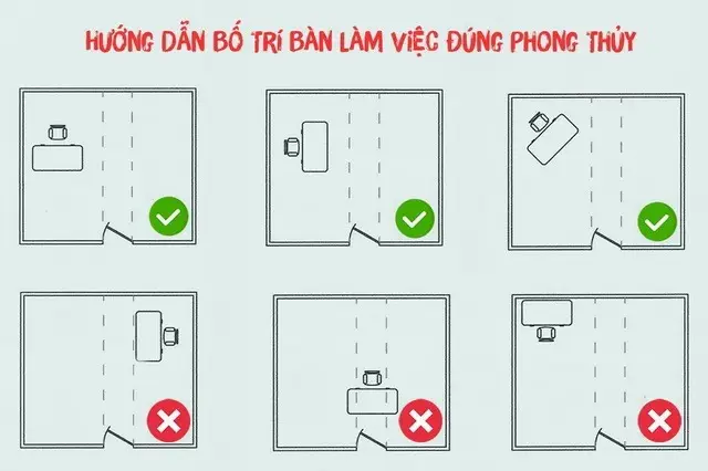 Gợi ý kê bàn làm việc theo phong thủy