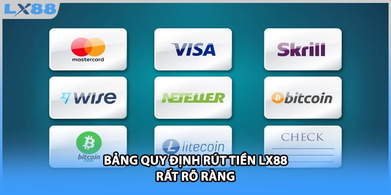 Bảng quy định rút tiền LX88 rất rõ ràng